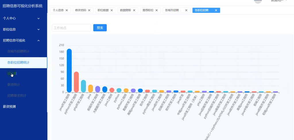 基于Python的招聘信息可视化分析系统设计与实现